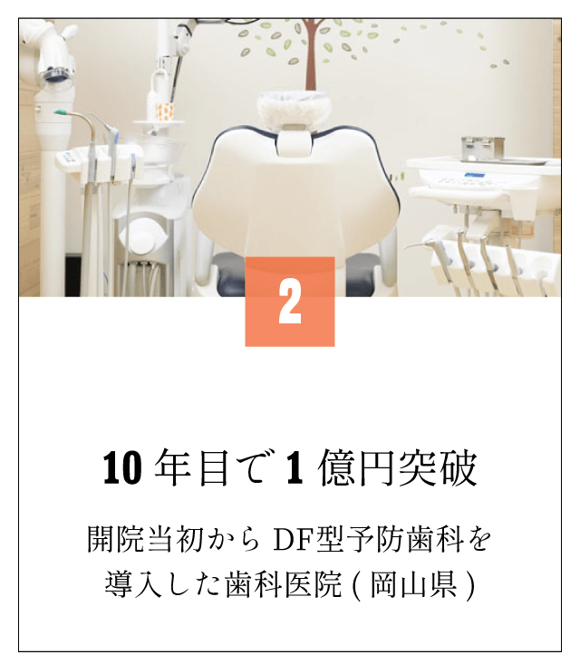 予防歯科を導入した歯科医院