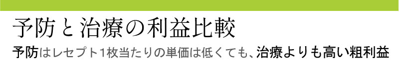 治療と予防の利益比較