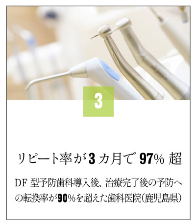 リピート率が3カ月で97%超
