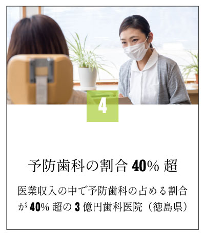 予防歯科の割合が40%超の歯科医院