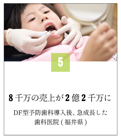 売上が急成長した歯科医院