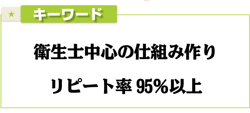 歯科衛生士中心の仕組み作り