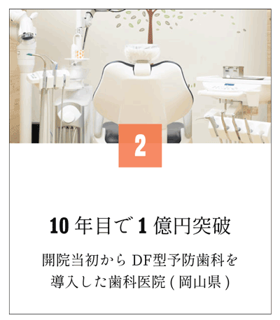 10年目で1憶円突破(岡山県)128