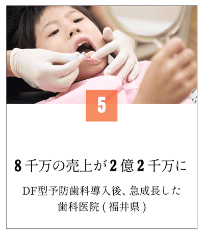 予防歯科導入後、急成長した歯科医院(福井県)128